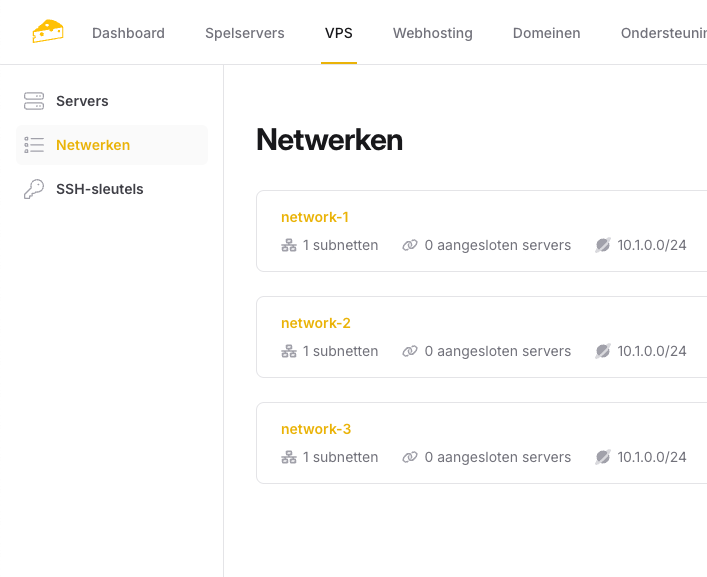 Interne netwerklijst voor VPS